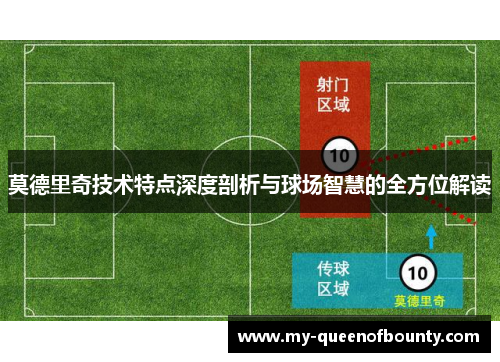莫德里奇技术特点深度剖析与球场智慧的全方位解读