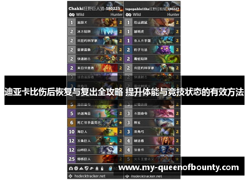 迪亚卡比伤后恢复与复出全攻略 提升体能与竞技状态的有效方法