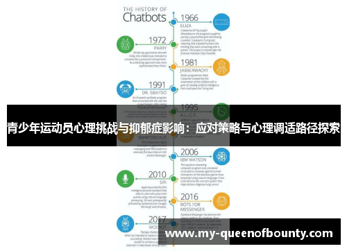 青少年运动员心理挑战与抑郁症影响：应对策略与心理调适路径探索