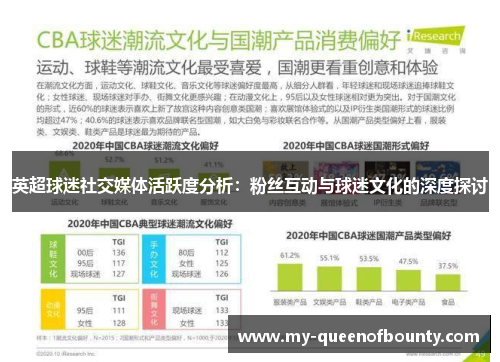 英超球迷社交媒体活跃度分析：粉丝互动与球迷文化的深度探讨