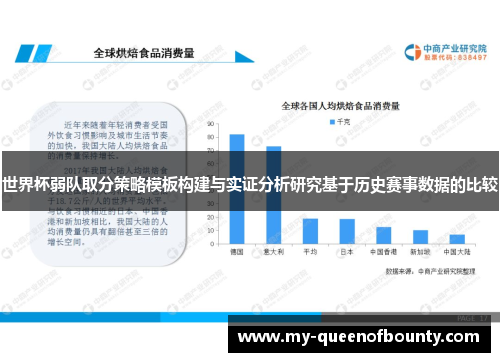 世界杯弱队取分策略模板构建与实证分析研究基于历史赛事数据的比较