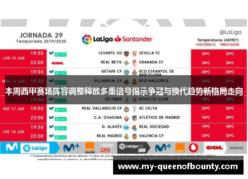 本周西甲赛场阵容调整释放多重信号揭示争冠与换代趋势新格局走向